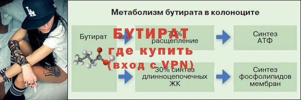 эйфоретик Абинск